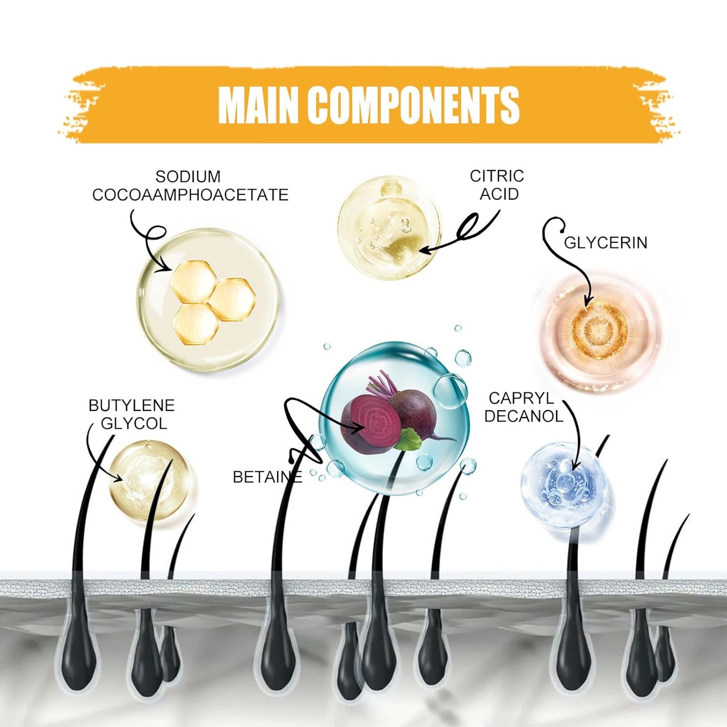 Hair Shampoo Soap Bar for Damage Repair, Long-Term Use, Beard Darkening | Men's Care & Styling, 1 Count